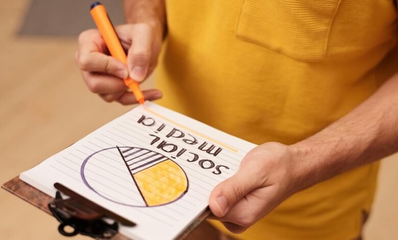 content marketing for growth