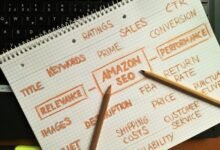 optimize online sales funnel