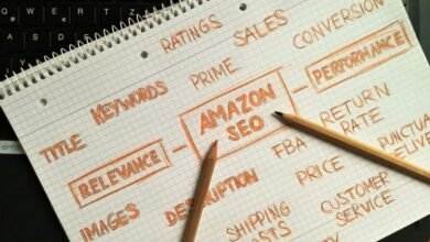 optimize online sales funnel