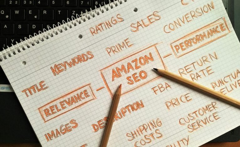 optimize online sales funnel