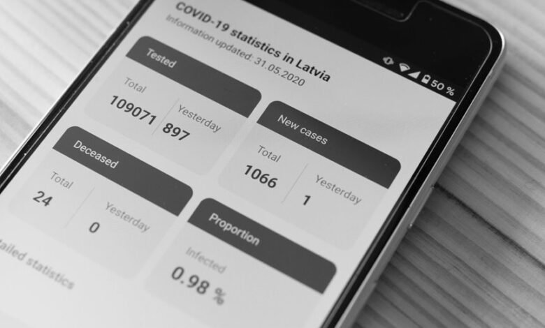 number trace report summary