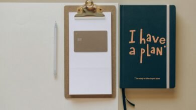 phone activity summary report