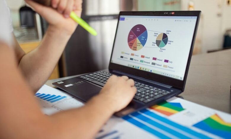 enterprise performance measurement statistics