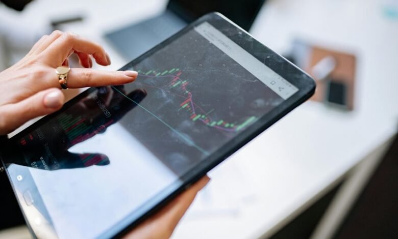 investment viability index values