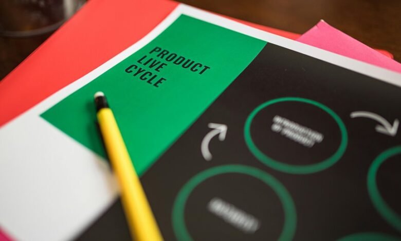 operational resource metrics list