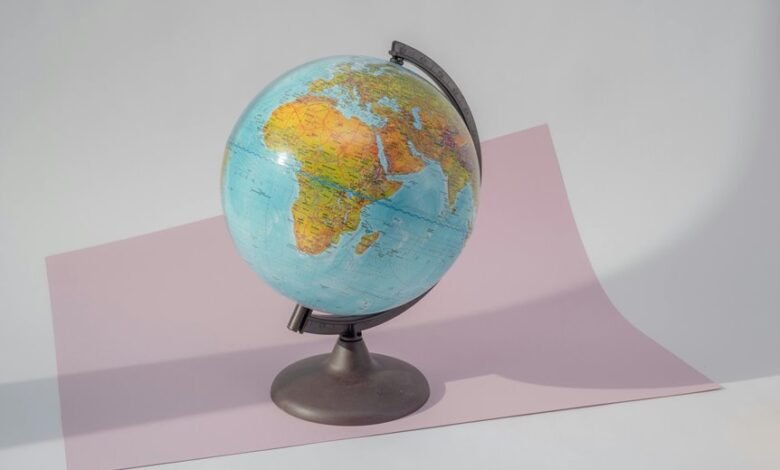 resource allocation details listed