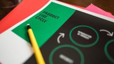 resource allocation identifiers listed