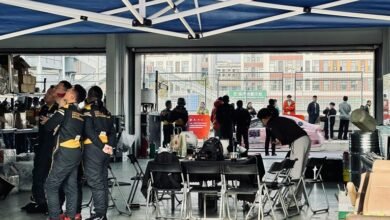 strategic performance index numbers