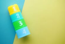 comprehensive explainer for 3335735083