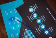 understanding 3606265623 step by step