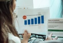 understanding why 3886405305 matters