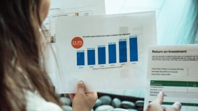 understanding why 3886405305 matters